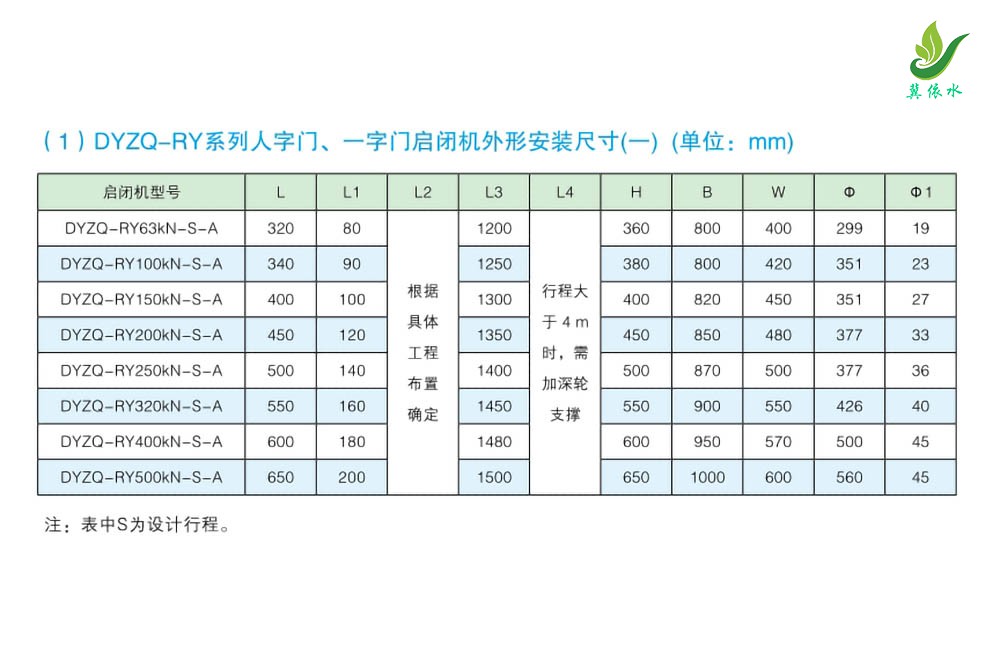 DYZQ-RY系列人字门、一字门启闭机外形安装尺寸参数表